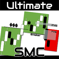Ultimate SMC EA